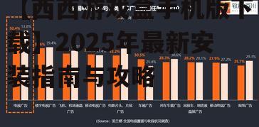 【西西游戏盒手机版下载】2025年最新安装指南与攻略
