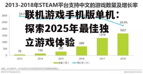 联机游戏手机版单机：探索2025年最佳独立游戏体验