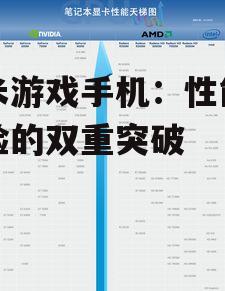 小米游戏手机：性能与体验的双重突破