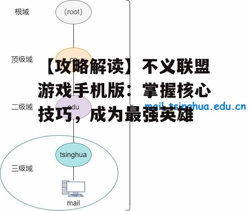二、角色分析与选择策略