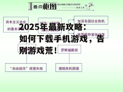 2025年最新攻略：如何下载手机游戏，告别游戏荒！