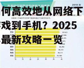 二、关注网络环境和下载速度