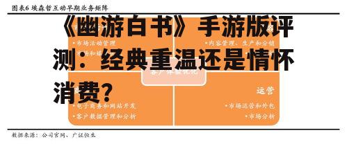 三、玩法与系统:创新与传统的完美结合