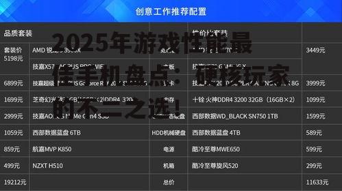 2025年游戏性能最佳手机盘点：硬核玩家的不二之选！
