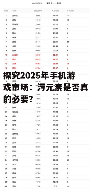 探究2025年手机游戏市场：污元素是否真的必要？