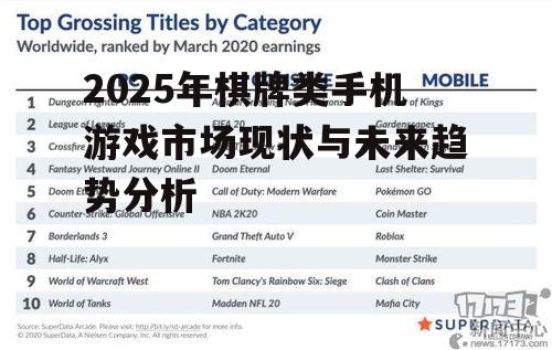 四、棋牌类手机游戏市场影响
