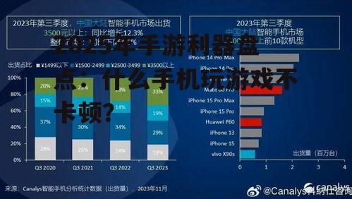 2025年手游利器盘点：什么手机玩游戏不卡顿？