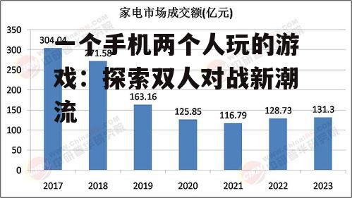 三、未来发展趋势