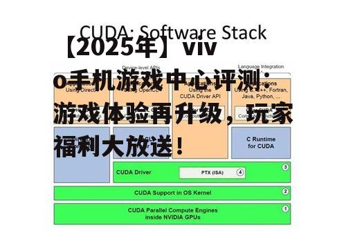 【2025年】vivo手机游戏中心评测：游戏体验再升级，玩家福利大放送！