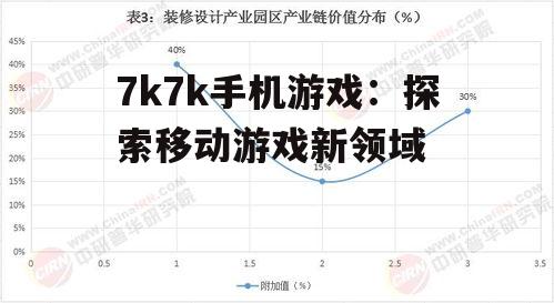 三、未来趋势