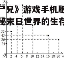 1. 收集与制造