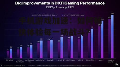 二、硬件升级：提升游戏性能