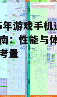 2025年游戏手机选购指南:性能与体验的双重考量