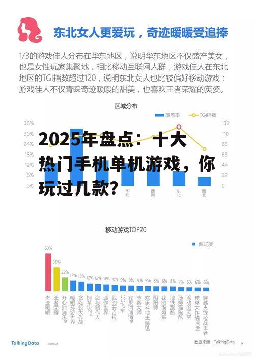 2025年盘点:十大热门手机单机游戏,你玩过几款?