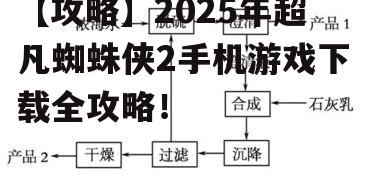 二、下载途径