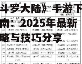 四、2025年最新资讯