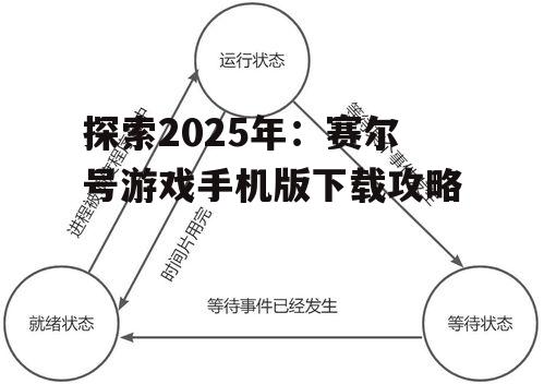 三、安装与运行