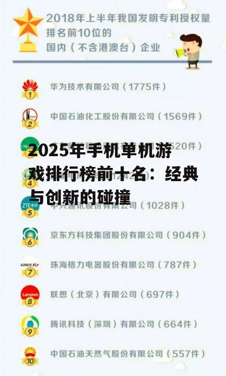 2025年手机单机游戏排行榜前十名：经典与创新的碰撞