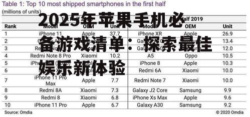 2025年苹果手机必备游戏清单：探索最佳娱乐新体验