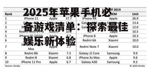2025年苹果手机必备游戏清单:探索最佳娱乐新体验