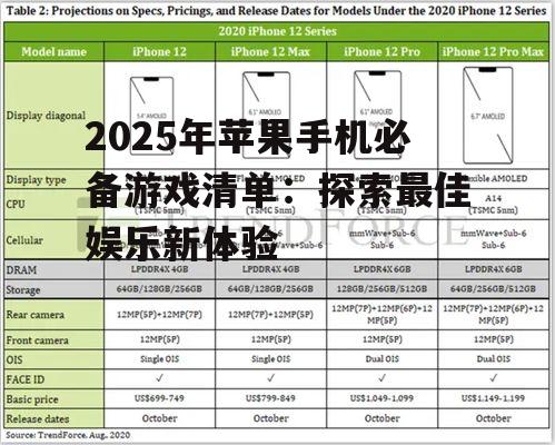 2025年苹果手机必备游戏清单:探索最佳娱乐新体验