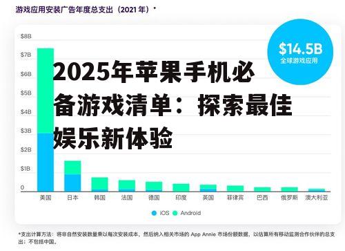 2025年苹果手机必备游戏清单:探索最佳娱乐新体验
