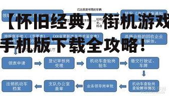 二、官方渠道下载:安全可靠的首选