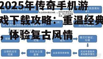 1. 选择正规渠道下载