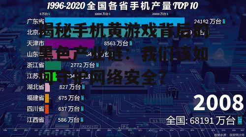 二、手机黄游戏背后的黑色产业链:利益驱动