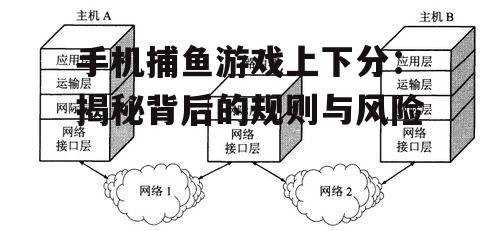 二、上下分机制解析:如何实现游戏的公平性?