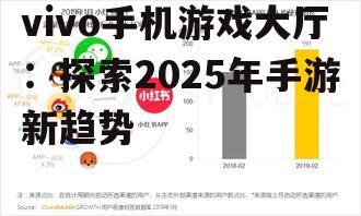3. 社交属性增强
