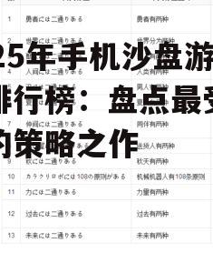 2025年手机沙盘游戏排行榜：盘点最受欢迎的策略之作