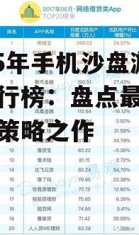 2025年手机沙盘游戏排行榜:盘点最受欢迎的策略之作