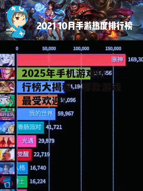 2025年手机游戏排行榜大揭秘：哪款游戏最受欢迎？