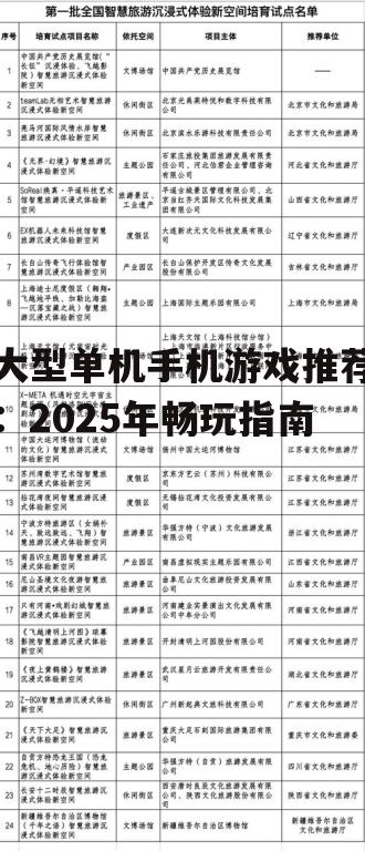 大型单机手机游戏推荐：2025年畅玩指南