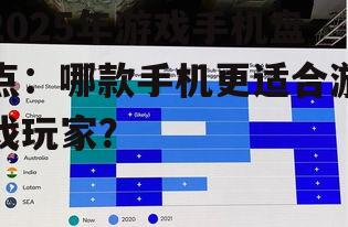2025年游戏手机盘点：哪款手机更适合游戏玩家？