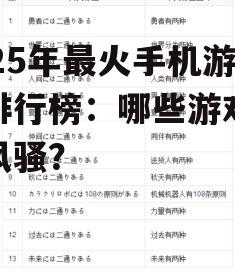 副标题2:角色扮演类游戏持续火爆