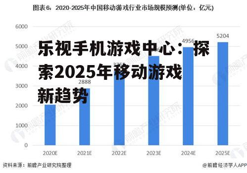 二、2025年移动游戏市场新趋势