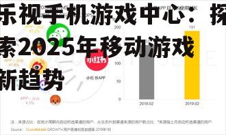 2. 社交属性加强