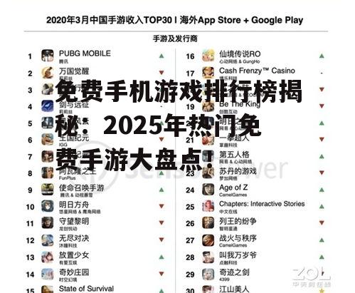 免费手机游戏排行榜揭秘:2025年热门免费手游大盘点!