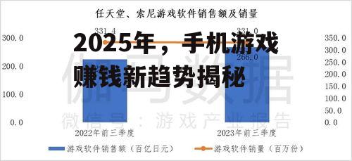 2025年，手机游戏赚钱新趋势揭秘