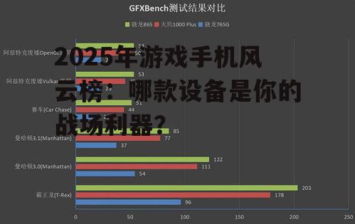 2025年游戏手机风云榜：哪款设备是你的战场利器？