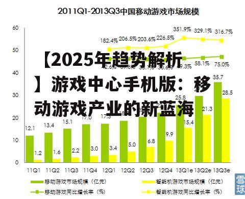 【2025年趋势解析】游戏中心手机版：移动游戏产业的新蓝海