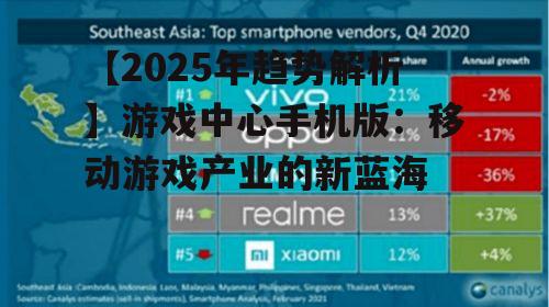 三、游戏中心手机版面临的挑战与机遇