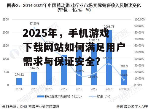 2025年,手机游戏下载网站如何满足用户需求与保证安全?