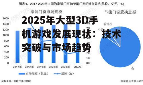 二、市场趋势：多元化与社交化