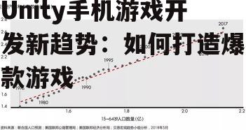 Unity手机游戏开发新趋势：如何打造爆款游戏