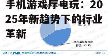 手机游戏厅电玩：2025年新趋势下的行业革新