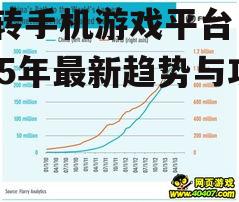 玩转手机游戏平台：2025年最新趋势与攻略