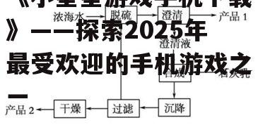 二、下载途径